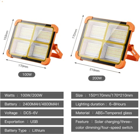 Solar LED Floodlight